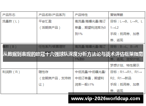 从数据到表现的欧冠十六强球队深度分析方法论与战术评估框架指南 从数据到表现的欧冠十六强球队深度分析方法论与战术评估框架指南
