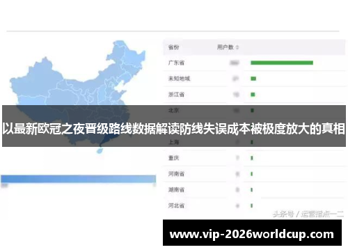 以最新欧冠之夜晋级路线数据解读防线失误成本被极度放大的真相