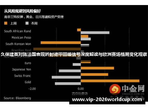 久保建英对阵法国表现折射德甲回暖信号深度解读与欧洲赛场格局变化观察 久保建英对阵法国表现折射德甲回暖信号深度解读与欧洲赛场格局变化观察