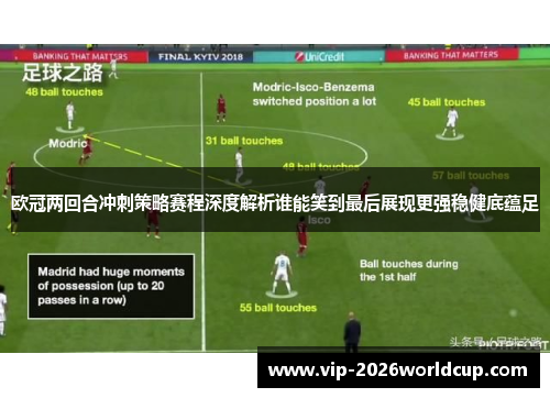 欧冠两回合冲刺策略赛程深度解析谁能笑到最后展现更强稳健底蕴足